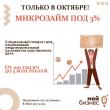 Волгоградским начинающим предпринимателям  предлагают самый выгодный микрозайм под 3% годовых
