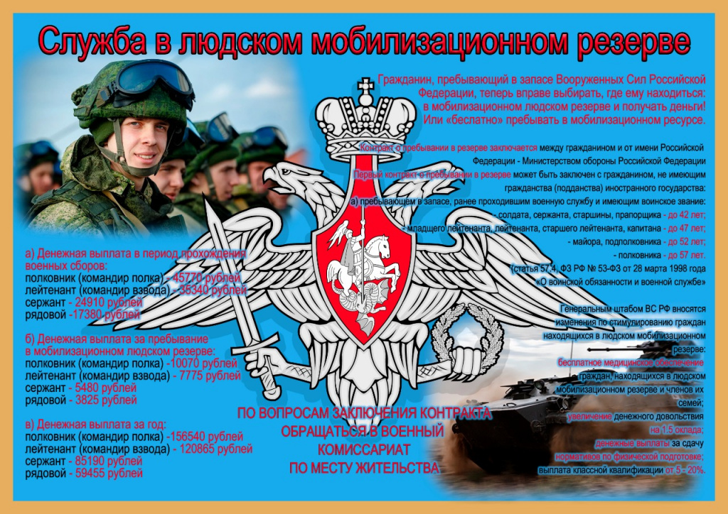 МобРезерв.jpeg